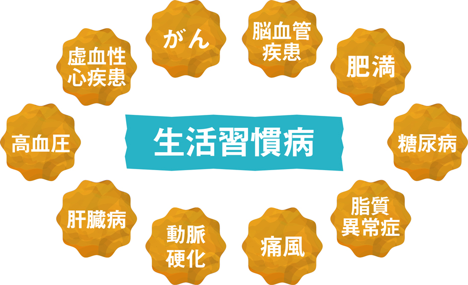 アンポラス・オ・ブラス・糖尿病